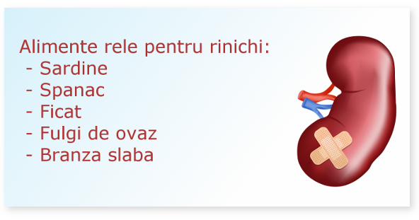 ceai de ovaz pentru rinichi