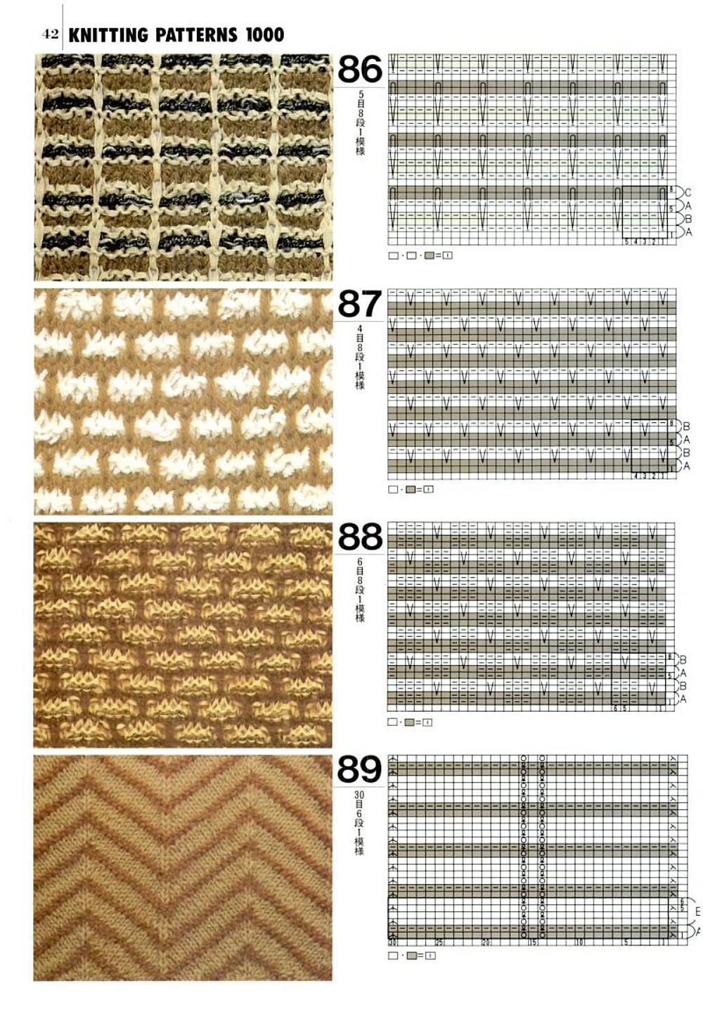 KNITTING PATTERNS BOOK 1000Pontos Fantasia Em TricôRevista Gráficos