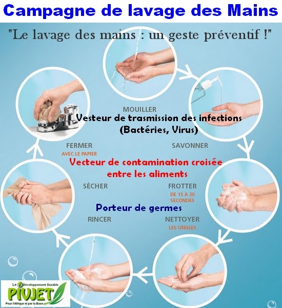 Campagne de lavage des mains