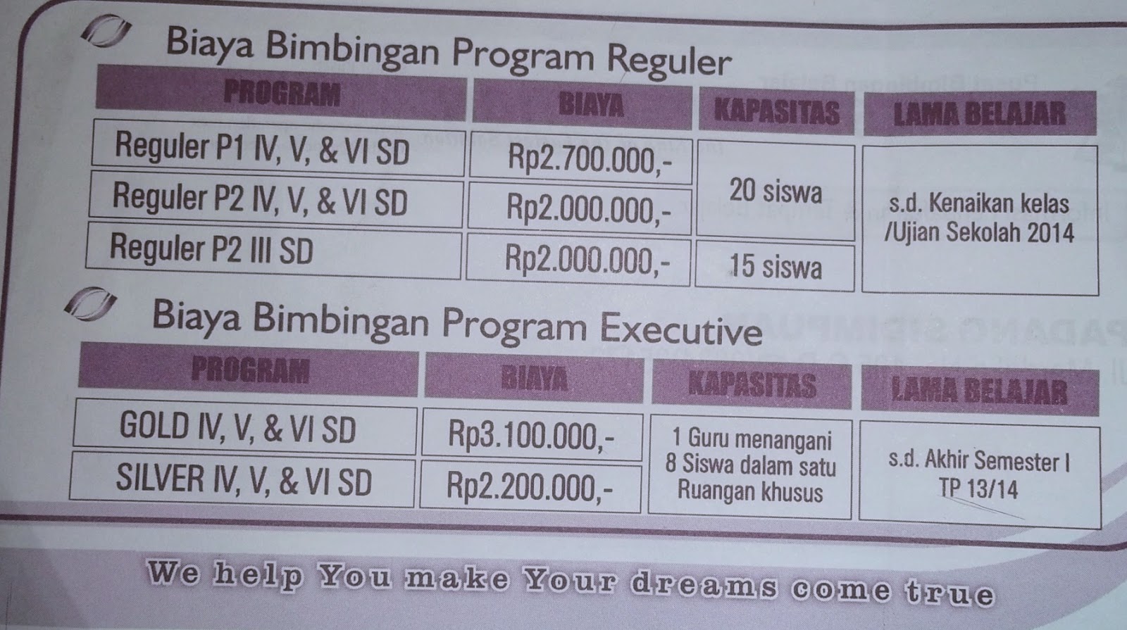 Info Biaya Bimbel Ganesha Operation Main Game L