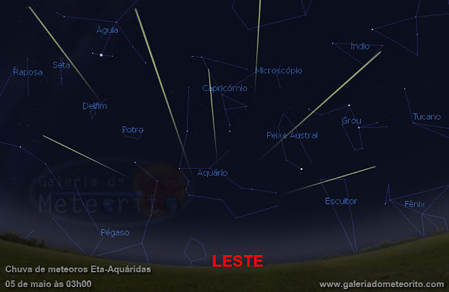 Radiante da chuva de meteoros Eta Aquaridas 2019