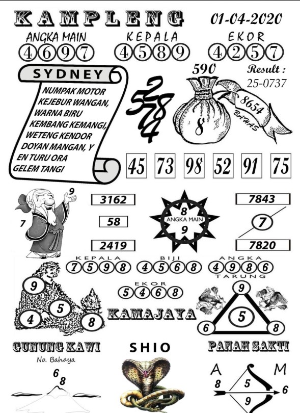 Prediksi Syair Sydney 1 April 2020 Syair Togel Sydney Pangkalantoto Prediksi Syair Sydney 1 April 2020 Syair Togel Sydney Pangkalantoto