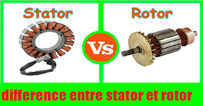 Diff%25C3%25A9rence%2Bentre%2Brotor%2Bet%2Bstator.PNG