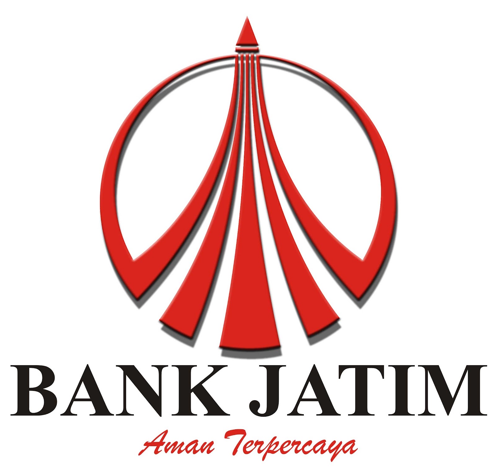 MANAJEMEN RESIKO TI (5209100066 & 5209100083): SMS Banking Bank Jatim