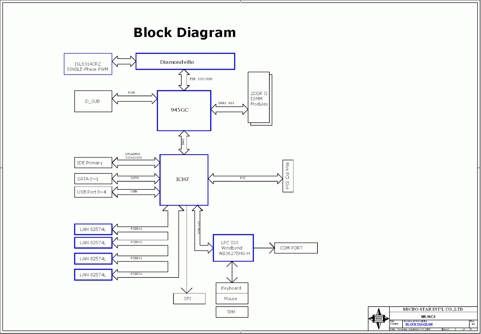 A 1 c схема. C96hj схема. MSI MS-7a12 Rev1.1 схема. Geo 7 Rev 4 схема. Neon City Block diagram Rev 0.6 Board.