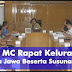 Teks MC Rapat Kelurahan Bahasa Jawa Beserta Susunan Acara