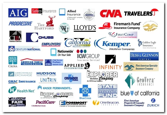 Captivating Auto Insurance Companies List Abstract Collection