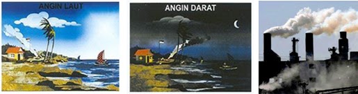 LKS FISIKA SMA: PERPINDAHAN KALOR