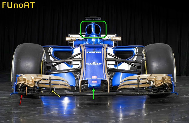Immagine 1 - SAUBER C36 2017