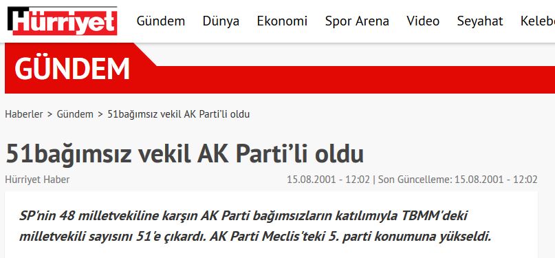 Hemsehri Bunu Hatirladiniz Mi