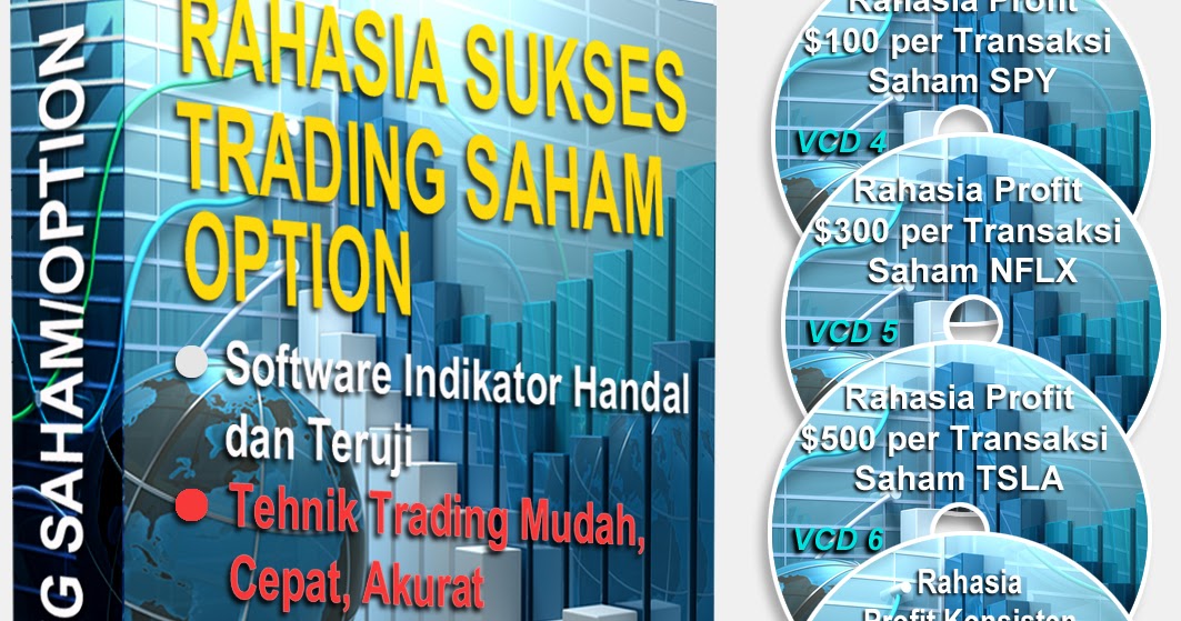 Software untuk trading option