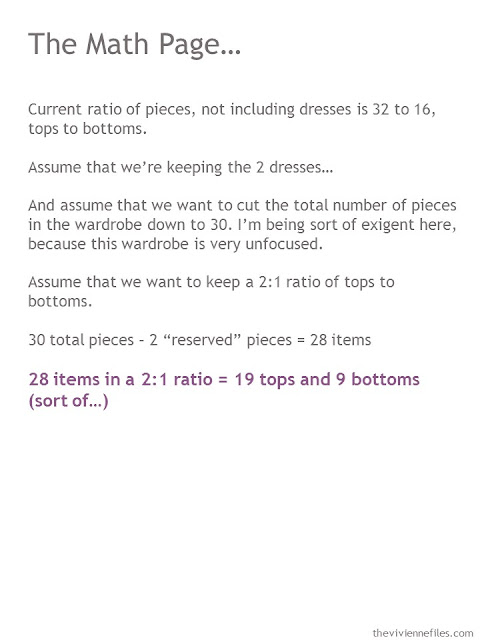 How to calculate how much clothing to remove from your wardrobe How to calculate how much clothing to remove from your wardrobe