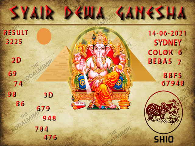 gambar togel sydney