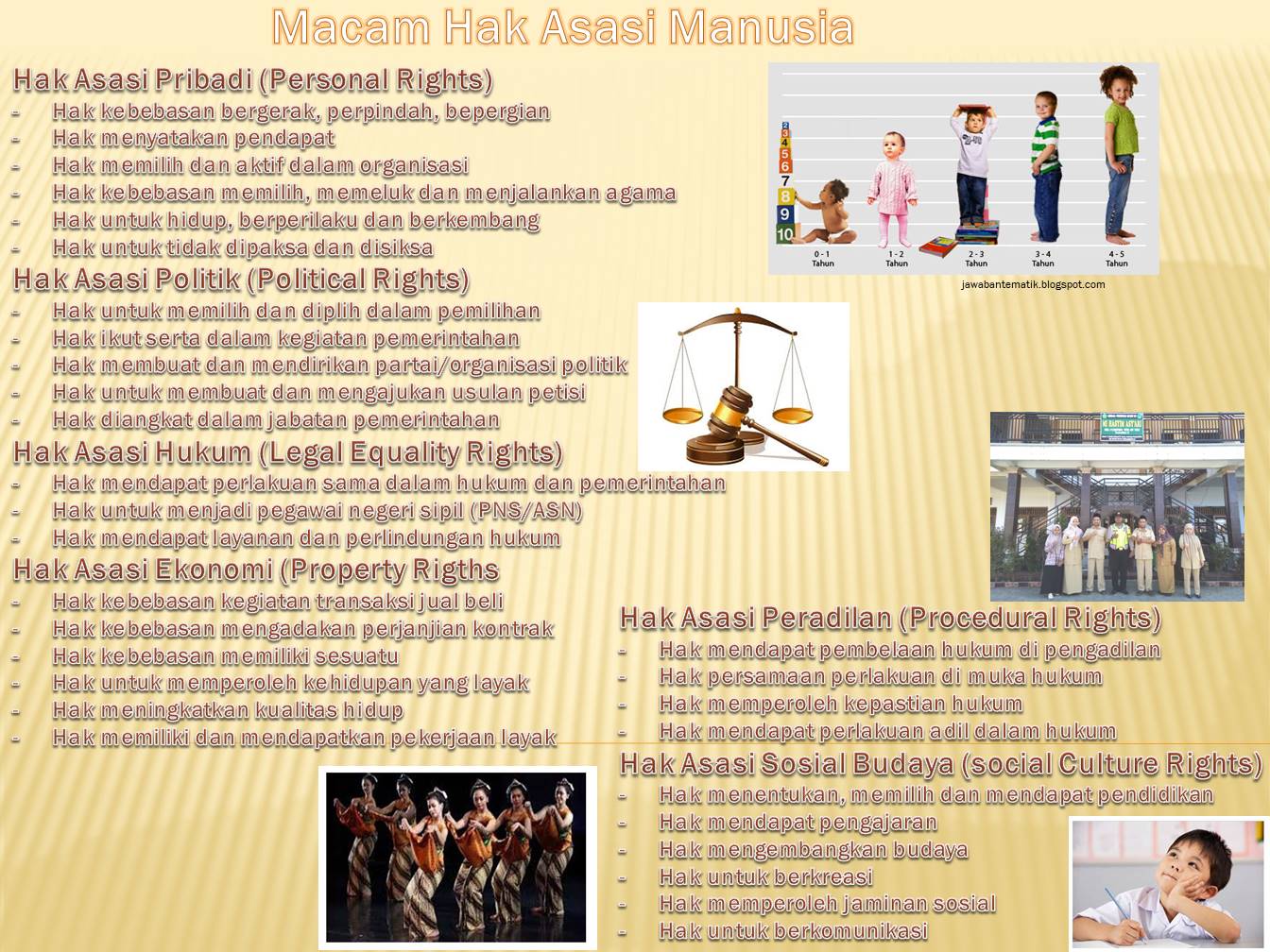 SMART QUEEN CLUB Negara Laos dan Filipina Hal 114119