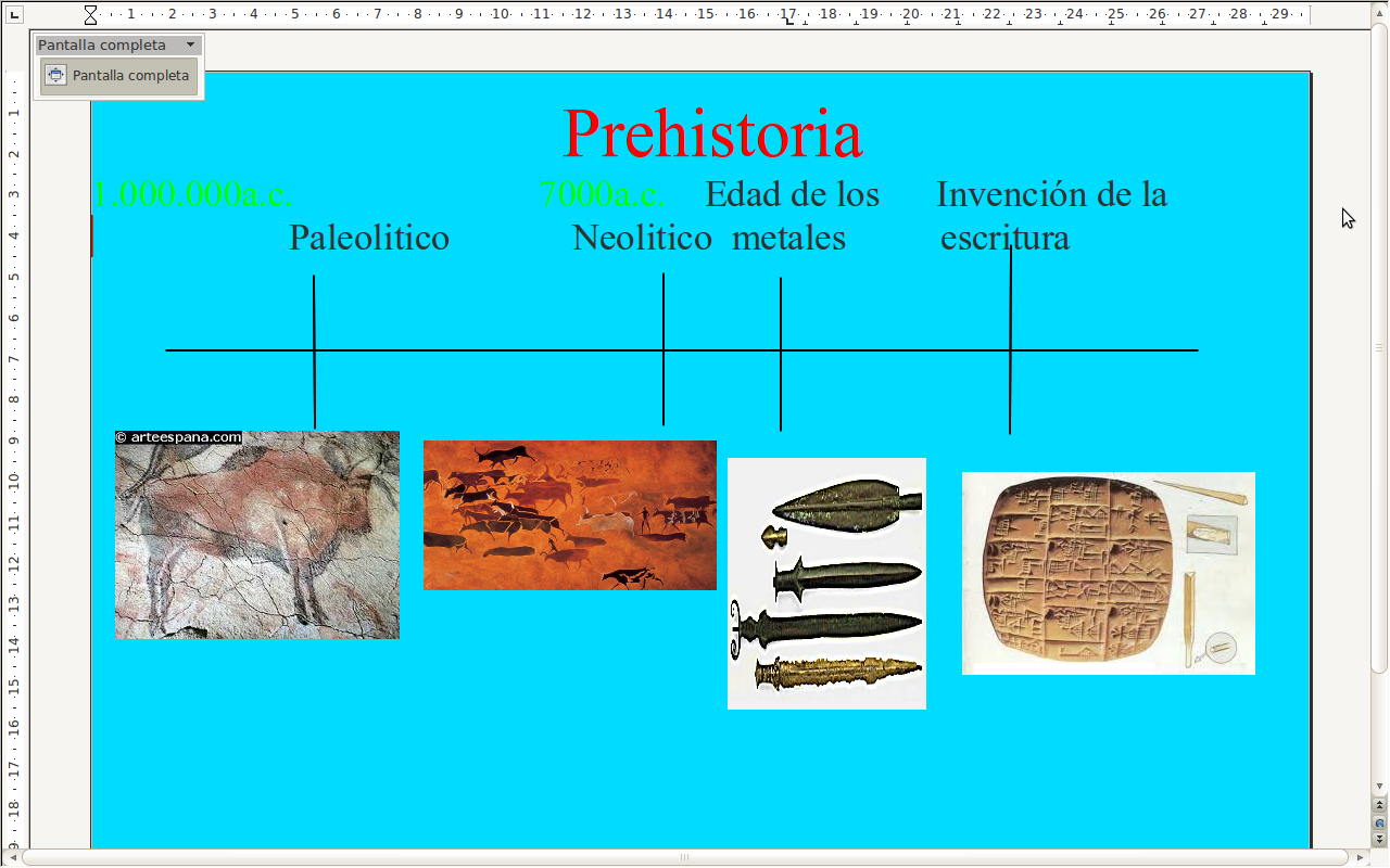 Linea De Tiempo De La Prehistoria - Reverasite