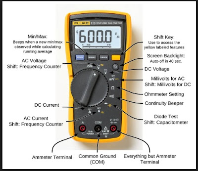 SANWA YXTRF INSTRUCTION MANUAL Pdf Download