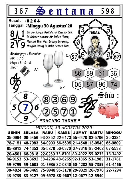 Prediksi Syair Hk 30 Agustus 2020 Keraton4d