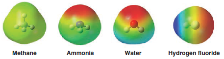 Acidity: Relationships between Structure and Acidity
