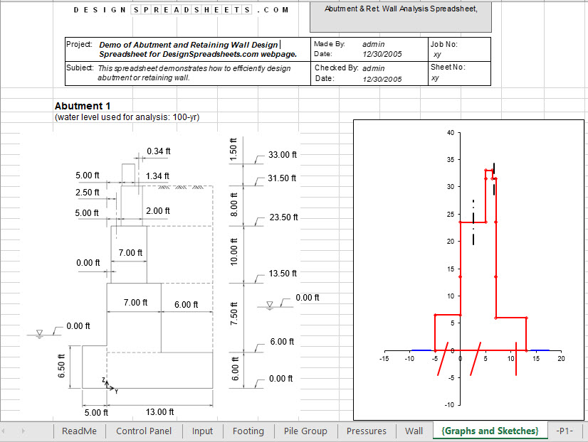 Abutment and Retaining Wall Design Spreadsheet