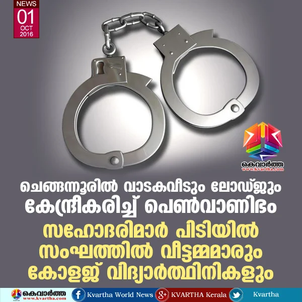  Police, Arrest, Students, House Wife, Hotel, hospital, Natives, Mobil Phone, Family, Vehicles, Kerala.