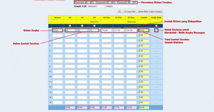 Boss Poker Panduan Togel Yang Baik Dan Benar