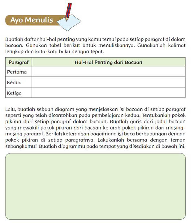 Smart Queen Club Perpindahan Kalor Secara Radiasi Halaman 119 123