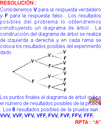 Diagrama De Arbol Ejemplos Y Ejercicios Resueltos