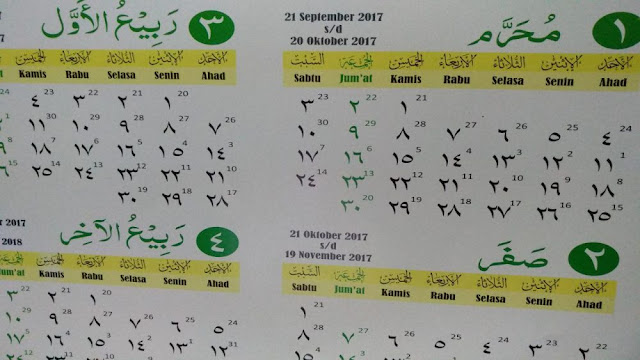 Sekarang Sudah 1440H, Benarkah Kalender Hijriyah Tidak Sampai 1500