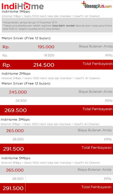 Cara Berlangganan Paket Murah Indihome Speedy, Telpon Rumah dan UseeTV, Tarif Harga dan Cara Berlangganan Indihome (UseeTV, Speedy, Telpon Rumah, paket inernet murah telkomsel, Paket IndiHome internet dari 10Mbps sampai 100Mbps