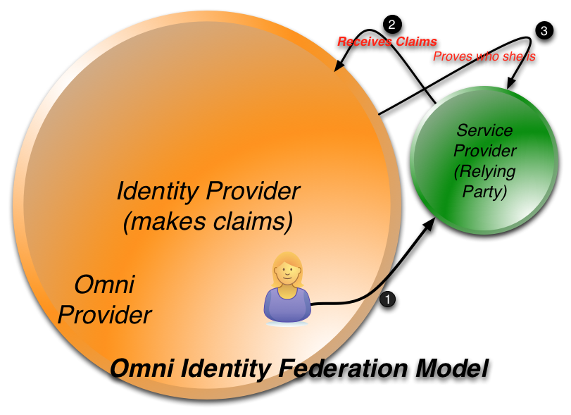 コカ・コーラゼロに使用されている甘味料アスパルテームは「発がん性物質の可能性がある」と考えられている