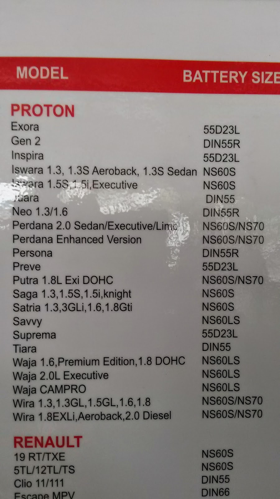 Jenis bateri untuk kereta Proton dan Perodua | Kamaruddin Rahmat Tyre