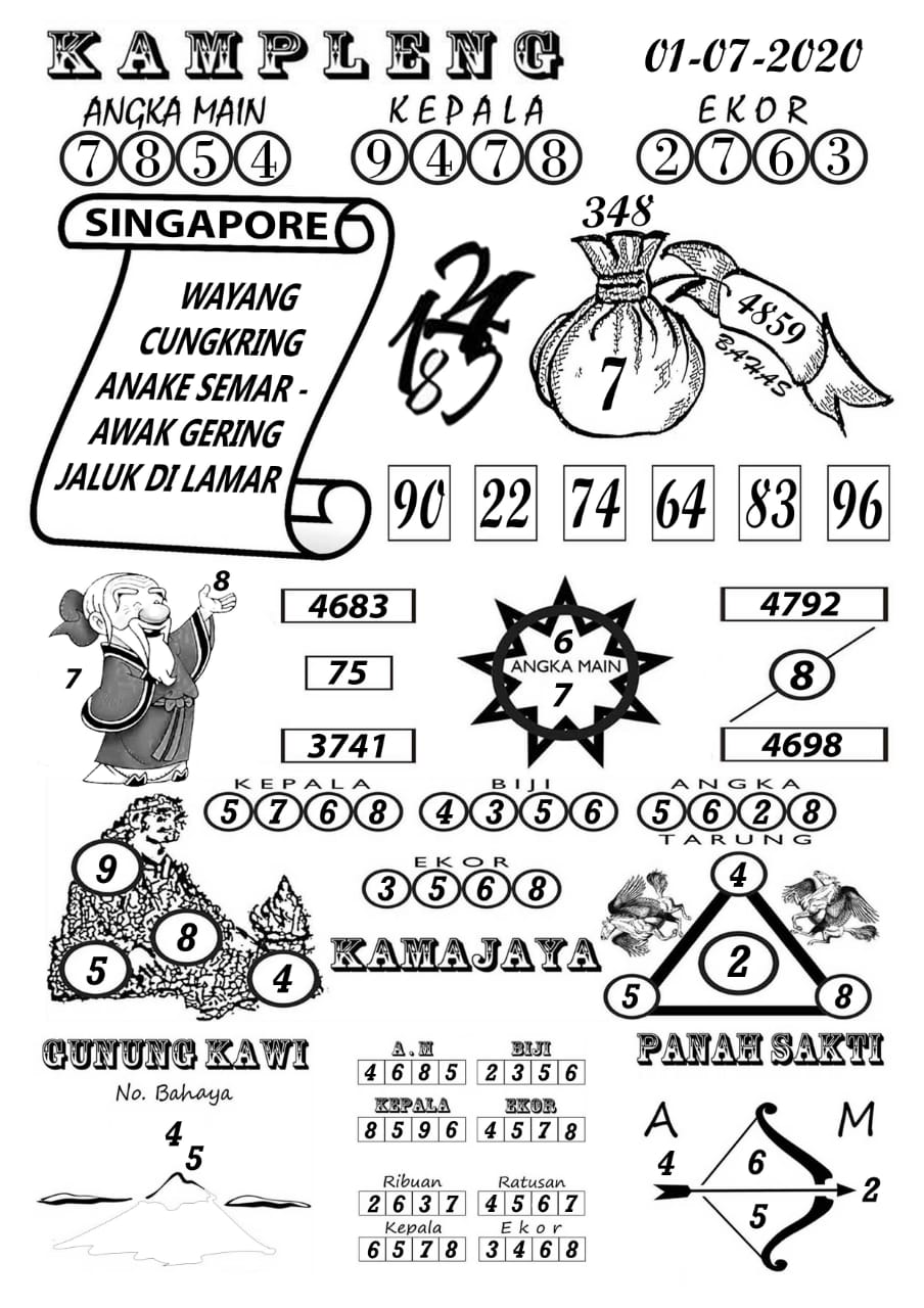 Syair Sgp 1 Juli 2020 Prediksi Sgp 1 Juli 2020 Ubertoto