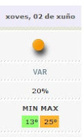 http://www.meteogalicia.es/web/index.action