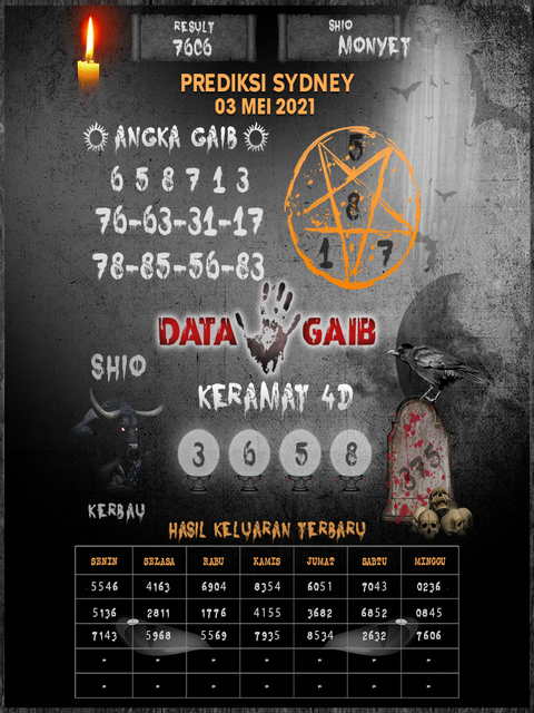 Syair Sydney Senin Hari Ini 3 Mei 2021 Royal Syair