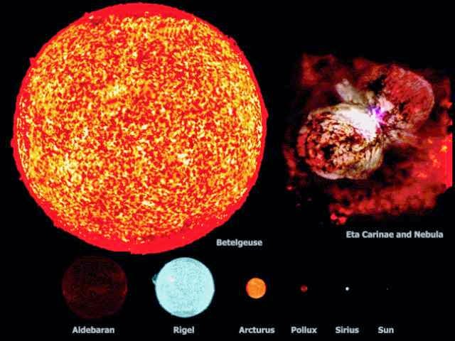 The Size Of Space As Depicted Here Is Truly Mind-Blowing - Our Sun is now barely visible.