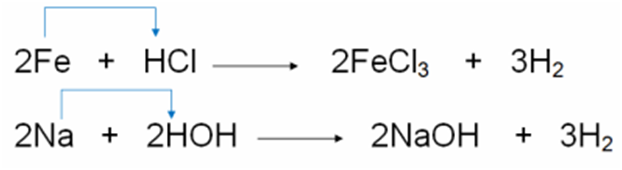 Окислительно восстановительные реакции fecl3. Fecl3 NAOH ионное уравнение полное. Fecl3 fecl2. Fecl2+NAOH уравнение. Fecl2 fecl3 уравнение.