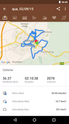 Mountain Bike Runtastic GPS