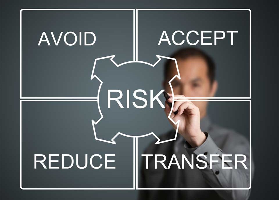 Citadel Advantage Group: Why managing operational risk is so important