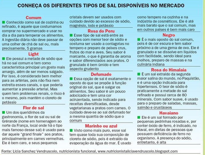 Conheça os diferentes tipod de Sal