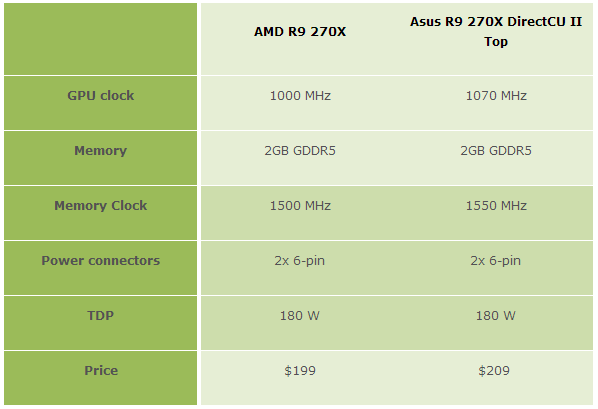 [ REFERENCE CARD vs NON REFERENCE CARD ] – OKCS