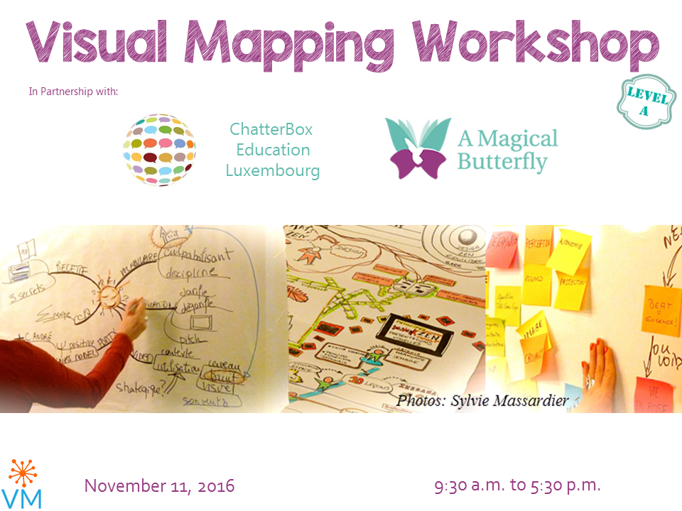 New Visual Mapping Workshop in Luxembourg
