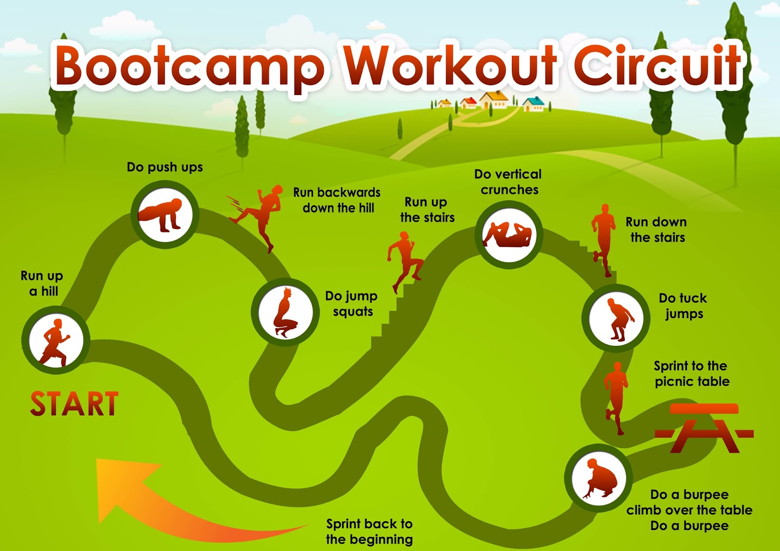 Thermopylae OCR Bootcamp Workout Circuit Thursday November 24 thermopylae-ocr-bootcamp-workout-circuit-thursday-november-24
