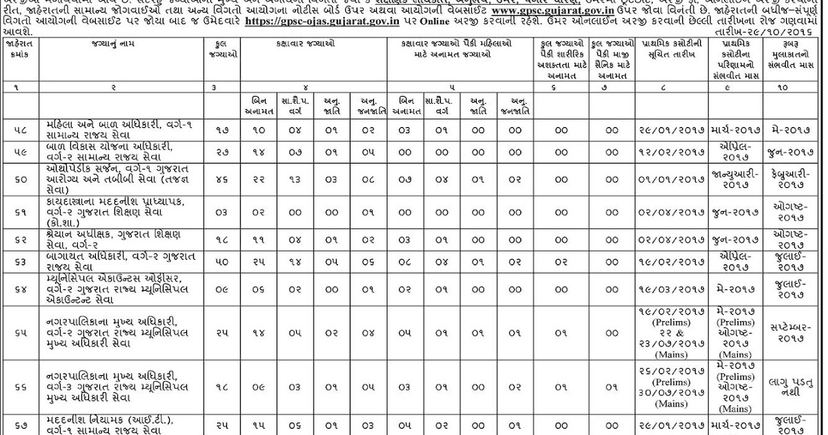Image Result For Application Image Result For Application