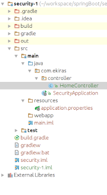 Spring Security : Getting started with Spring Security and Spring Boot ...