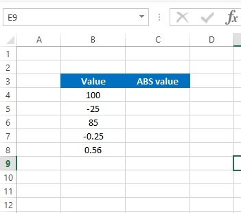 excel abs cell vba value find solutions absolute b4 let