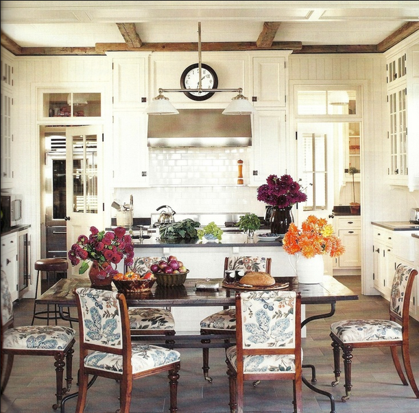 American Kitchen vs European Kitchen