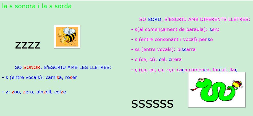 Provant idees S SORDA I S SONORA