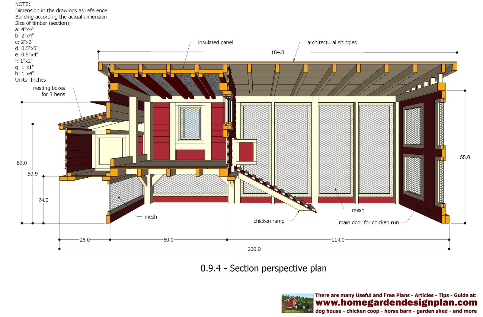 home garden plans: M101 - 0.9.4+ +chicken+coop+plans+construction+ +chicken+coop+plans+pDf