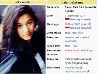 Profil Biografi Nike Ardilla