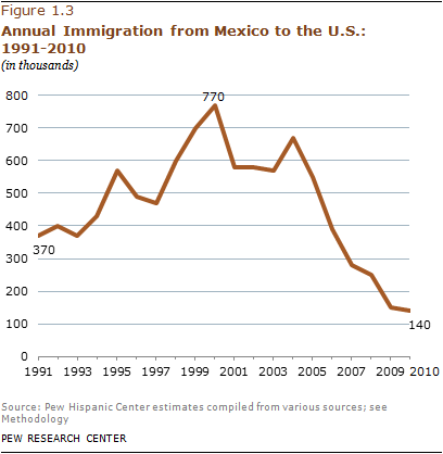 Law and Legal,About,Tax Law,immigration,The Common Law,The Court